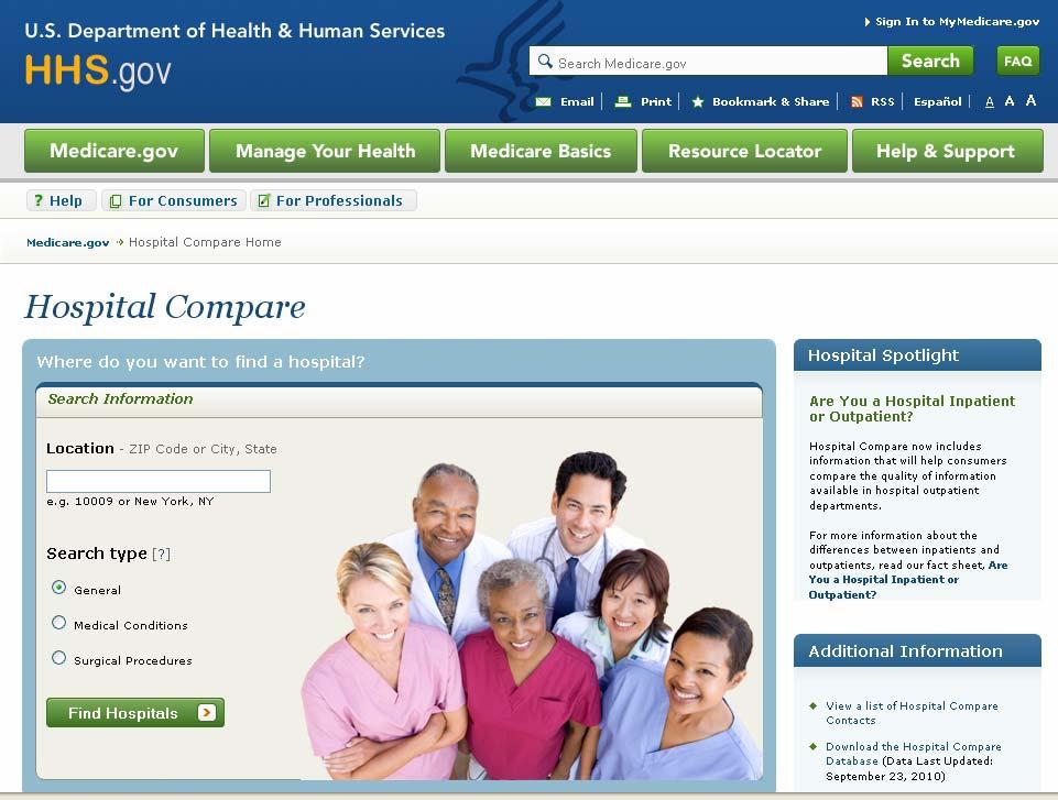 www.hospitalcompare.hhs.
