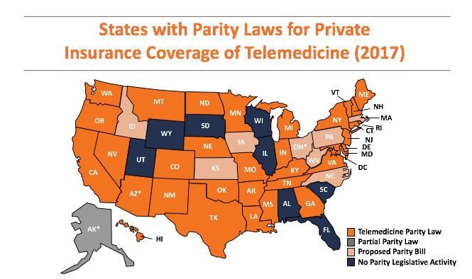Parity Map: Map Credit: American Telemedicine Association HIPAA & Security Adhere to the standard rules for your