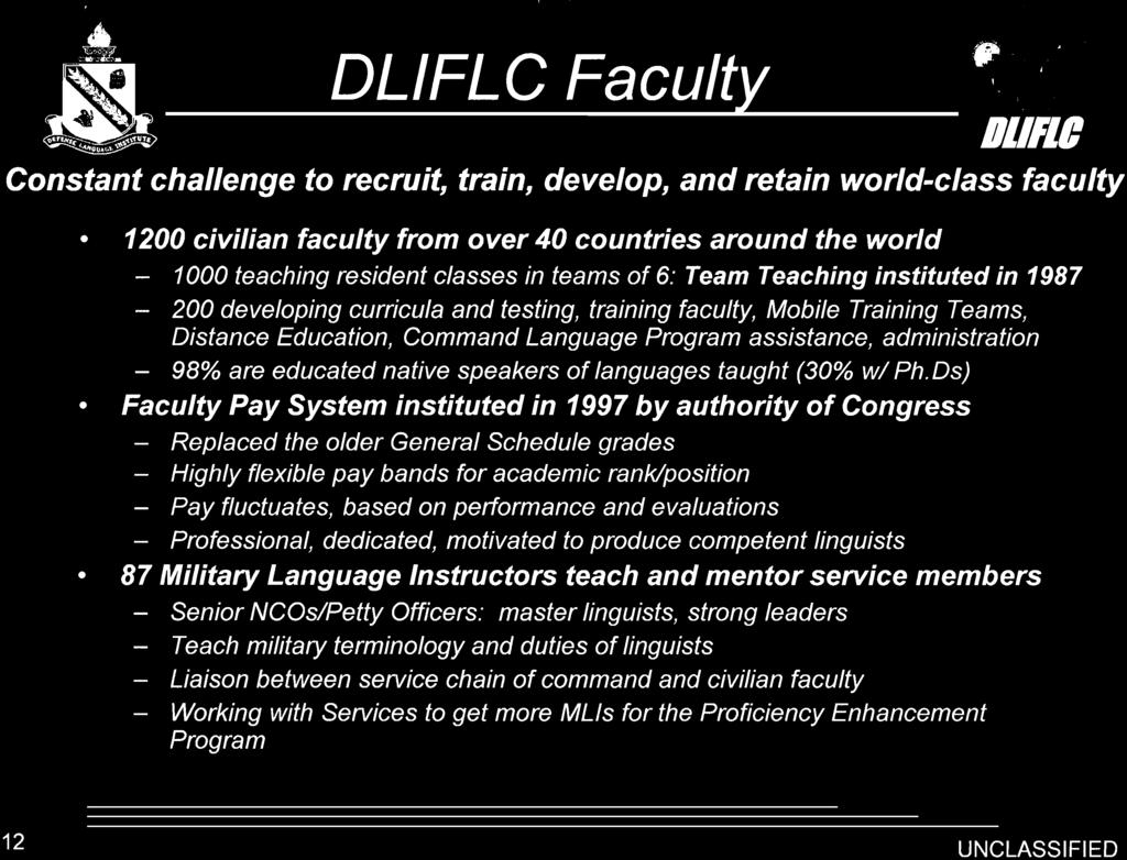 DLIFLC Faculty %$ DlIFi8 Constant challenge to recruit, train, develop, and retain world-class faculty 1200 civilian faculty from over 40 countries around the world - 1000 teaching resident classes