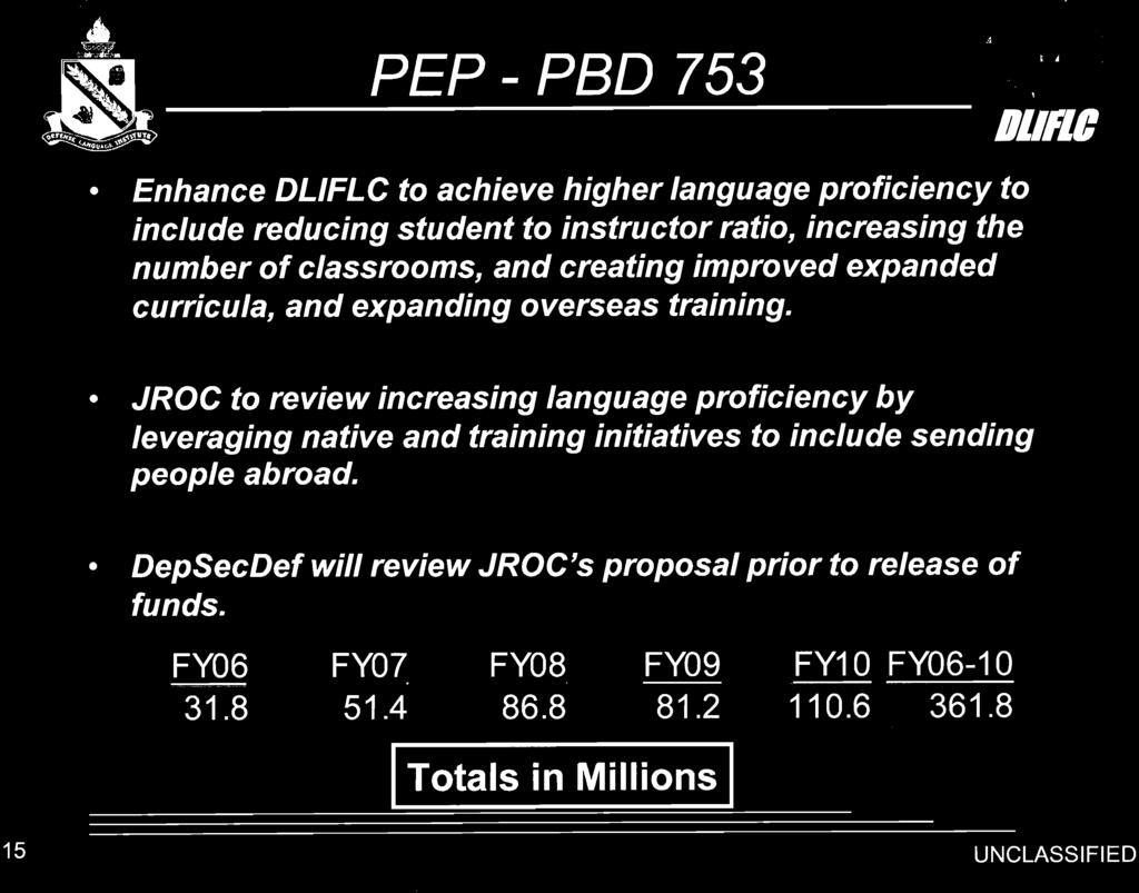 PEP - PBD 753 %+ DlIFlC Enhance DLIFLC to achieve higher language proficiency to include reducing student to instructor ratio, increasing the number of classrooms, and creating improved expanded
