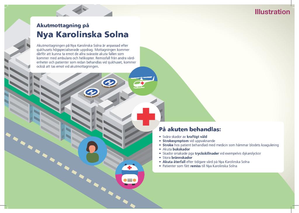The emergency department at New Karolinska Solna Our biggest challgenges