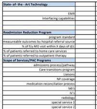 Medication reconciliation Incidence of major falls Patient preferences Resource Use Measures By October 1, 2016, Secretary shall specify resource use