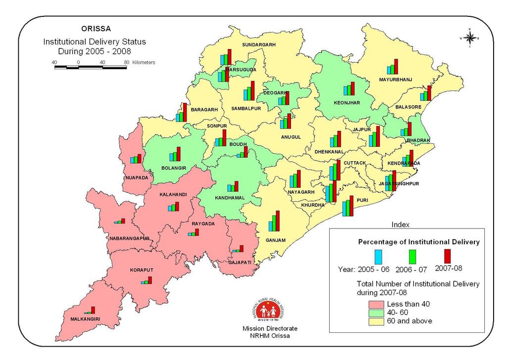 2.2 Key Achievements in MCH of Orissa (in 2009) 1.