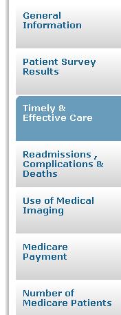 Type of Hospital, Location, Use of Registries HCAHPS Process Measures 30d Deaths & Readmissions AMI, HF, PN PSIs,