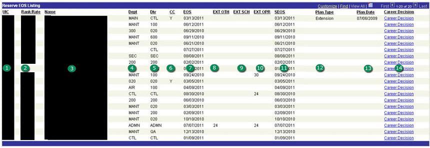 19.15 Losses List EOS (Reserve) Figure 19-16 Losses List EOS