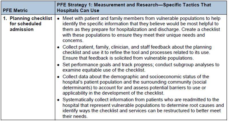 Applying Strategy 1 (Measurement and Research) to PFE