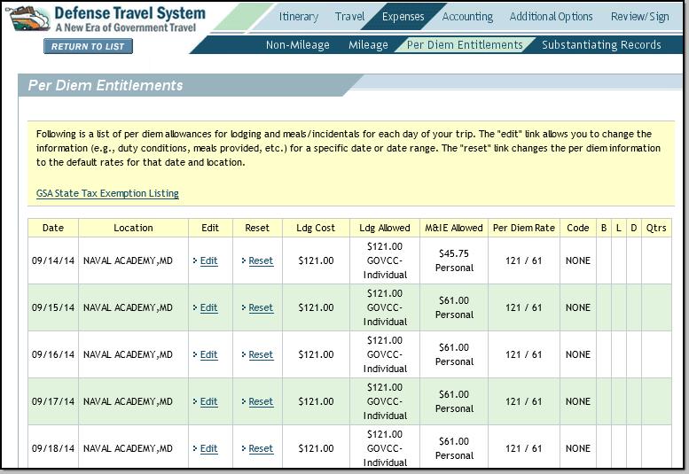 Figure 2-24: Per Diem Entitlements Screen 1. Select Edit next to the TDY start date. The Per Diem Entitlement Detail screen opens. 2. Enter the TDY end date in the Values Apply Through field.