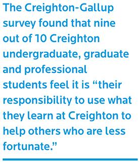 Appendix E: Excerpt from Gallup Survey Survey Finds Creighton Living its Mission Creighton Magazine Creighton University 1/17/18, 12(47 PM Survey Finds Creighton Living its Mission A commitment to