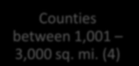 (4) Counties between 3,001 5,000 