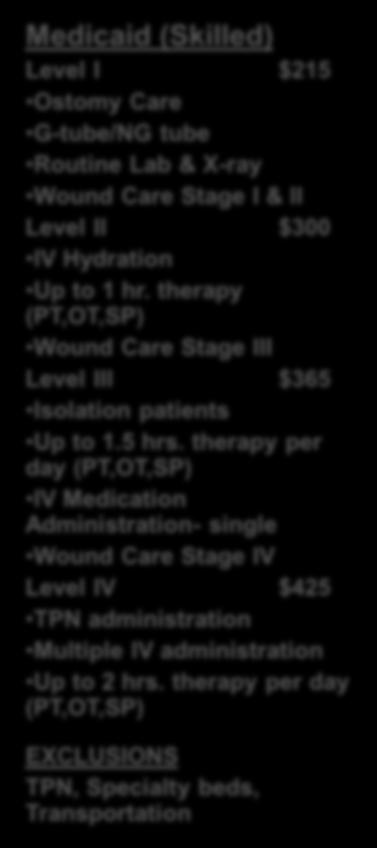 therapy (PT,OT,SP) Wound Care Stage III Level III $365 Isolation patients Up to 1.5 hrs.
