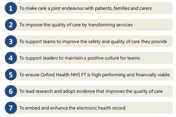 Trust s business priorities 2017-2019: However, I hope that this report demonstrates our commitment to continuous quality improvement and how important the care of the people we treat is to all of us
