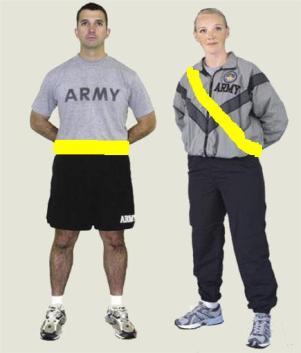 Wearing the Improved Physical Fitness Uniform (IPFU) Cadets are required to wear the IPFU during all Monday and Wednesday PT sessions.