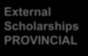 External Scholarships PROVINCIAL Fonds de recherche du Québec FQRNT October 2, 2015 (16:00) http://www.fqrnt.gouv.qc.ca/ FQRSC October 7, 2015 12:00 (Master s) http://www.fqrsc.gouv.qc.ca FQRSC- October 14, 2015 16:00 (Doctoral) http://www.