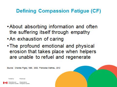 The webinar presenter defines the following term Compassion Fatigue as The webinar presenter defines the