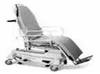 Repositioning & Transfer Patient Handling Equipment Options CY2003-2007YTD Cause of Injury PH - Repositioning - Up in Bed / Stretcher PH - Transfer To & from - Bed to Stretcher,Trolley PH -