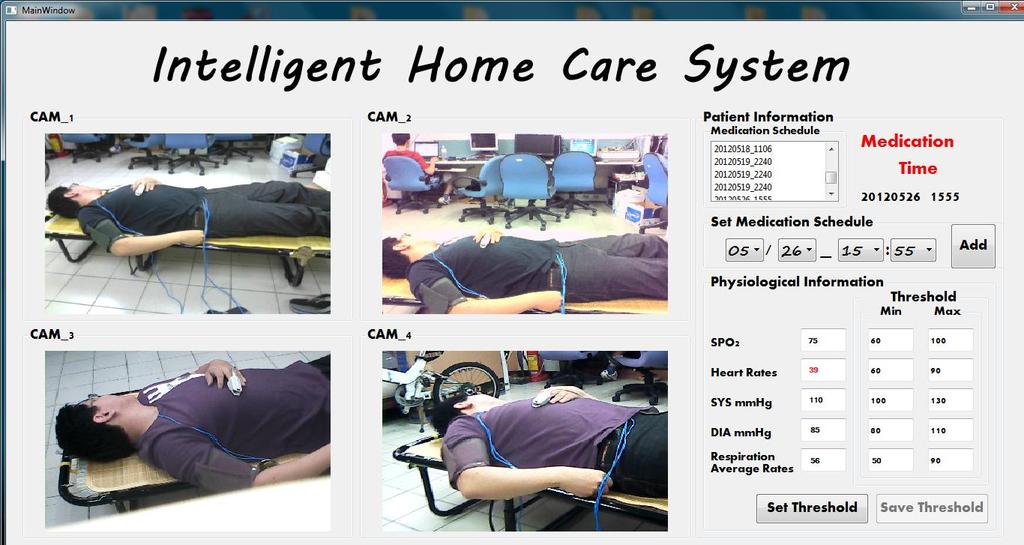 Sensors 2012, 12 11177 network communication module, and other in-vehicle control devices are also integrated to accomplish an embedded intelligent homecare system.