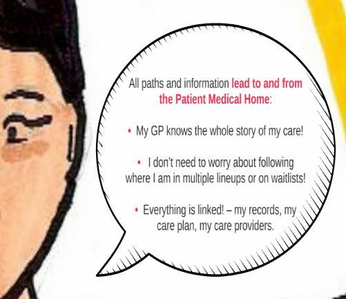 Medical Home. Patients are able to have confidence, thinking: o My GP knows the whole story of my care!