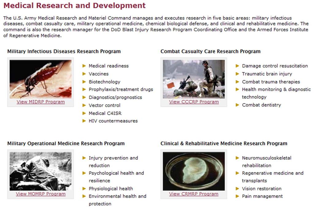 Research Areas of