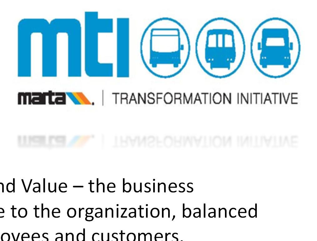 State of MARTA: MARTA Transformation Initiative Based KPMG audit results 5 year strategic Transformation Program focused on reducing costs and enhancing revenues through 12 initiatives Success