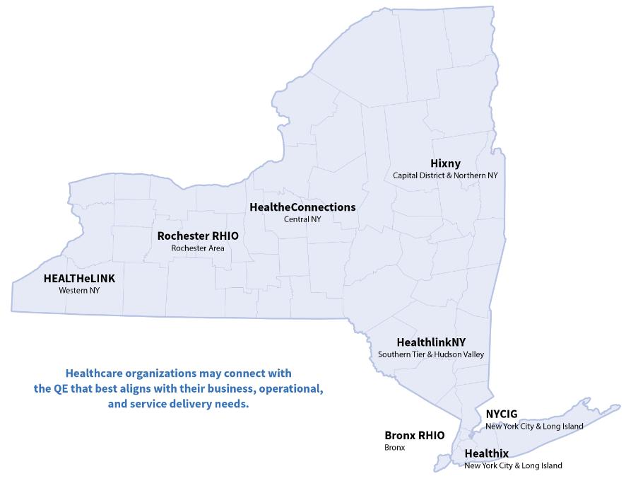 Service Area Map The Rochester RHIO provides services to a 13-county region in the Finger Lakes Region of New York State; Allegany, Chemung,