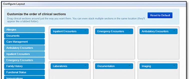 Other Encounters: Allows user to see events that are not categorized or do not meet the traditional categorization of Inpatient, Emergency or Outpatient Events.