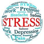 exhaustion is experienced due to increased workload & institutional stress & does not involve trauma Compassion fatigue can have detrimental effects on resident relationships since service
