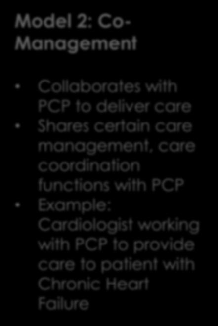 management, care coordination functions with PCP Example: Cardiologist working