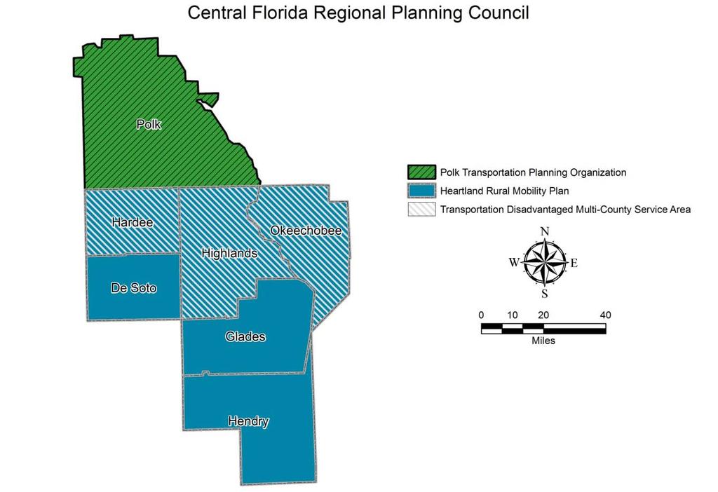 Regional Planning Councils