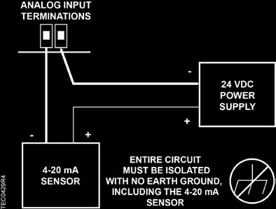 ATTENTION Wiring Diagram NOTE: The controller s DOs control 24 Vac loads only. The maximum rating is 12 VA for each DO.