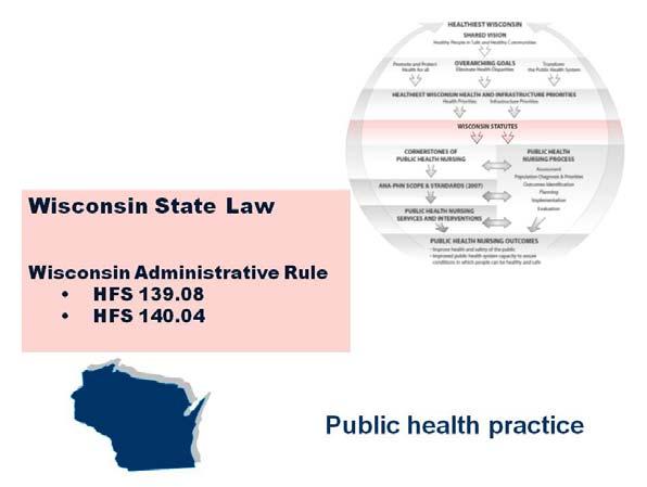 State law includes a number of statutes and administrative rules that govern state and local public health practice.
