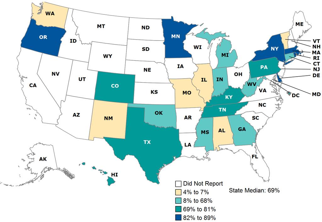 Adult Body Mass Index (BMI) Geographic Variation in the Percentage of Adults Ages 18 to 74 Who Had an Outpatient Visit and Documentation of their BMI, FFY 2014 (n = 26 states) A median of 69percent