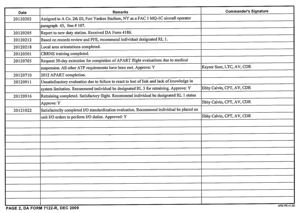 Chapter 5 Figure 5-8. Sample DA Form 7122-R (back) DEPARTMENT OF THE ARMY FORM 7122-R INSTRUCTIONS 5-13. Instructions for completing DA Form 7122-R are shown in the following paragraphs.
