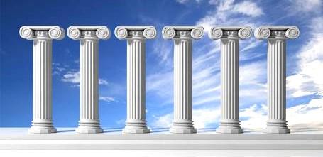 6 Pillars of Customer Service Customer Ser vice Make the customer the hero of your story. ~Ann Handley By James Mason, IT Automation Branch Chief I want to share with my thoughts on customer service.