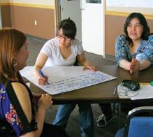 The issues and ideas generated from the community dialogues were then discussed at regional gatherings held in Kitikmeot, Kivalliq, North Qikiqtani and South Qikiqtani to decide on options for action.