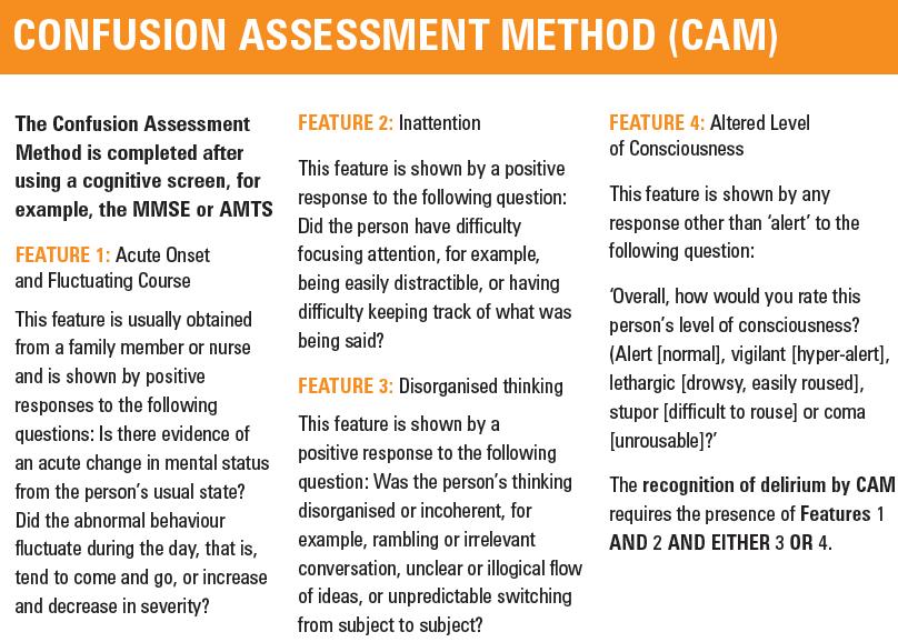 Figure 3: Confusion Assessment Method (CAM) Adopted from
