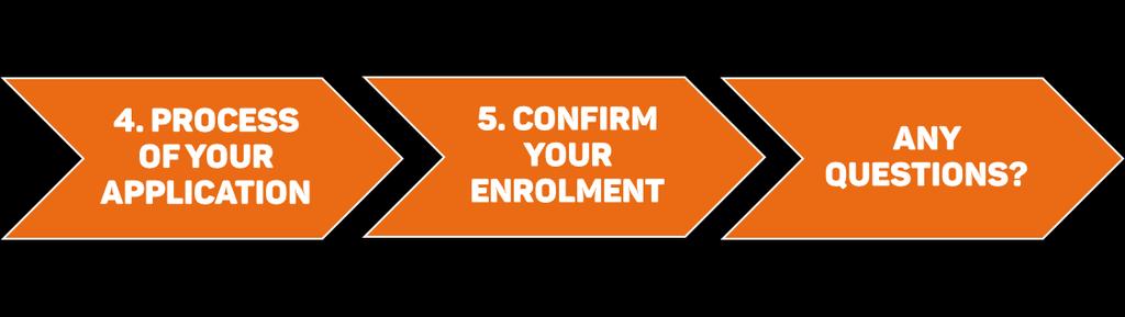 You will be notified by an enrolments officer on the status of this application once your eligibility has been assessed.