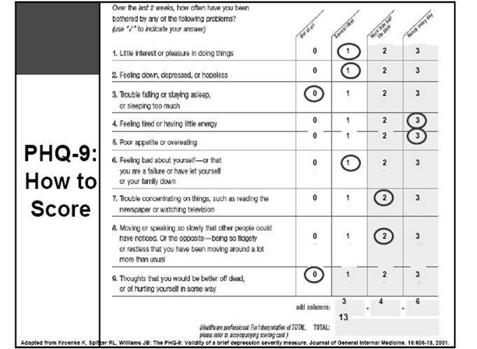 Mood Disorder Questionnaire Brief, self-report questionnaire Not as sensitive for