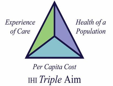 Where We re Going in CY 2017 & Beyond Across our ACO continuum of we have adopted a coordinated regional care model (CRC) which is built on the foundation of the Collaborative Care Model (CCM).