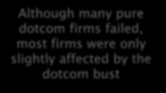 impact) Although many pure dotcom firms failed,