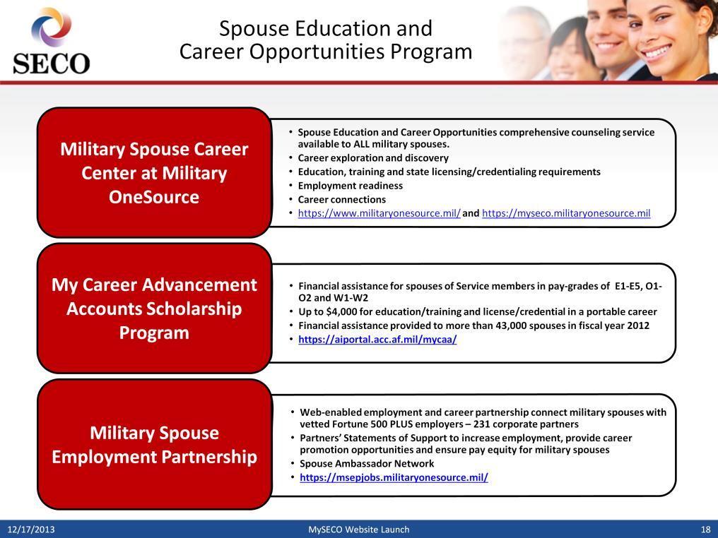 Here are the SECO website URLs and a couple of important points about the cornerstones of the SECO Program: the Military Spouse Career Center at Military OneSource, the Military Spouse Employment