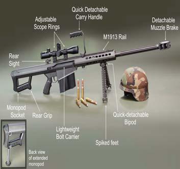 50 cal semi-auto sniper rifle Effective against materiel/personnel to 2km Multiple Urgent Releases