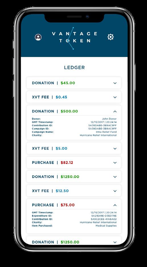 Every purchase they make using the donation is tracked on the Vantage Network using the NEM
