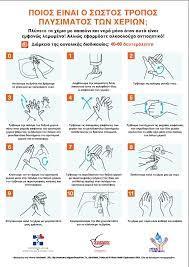 hand hygiene shown to staff Posters and flyers from the CDC/WHO covering proper hand hygiene technique as well