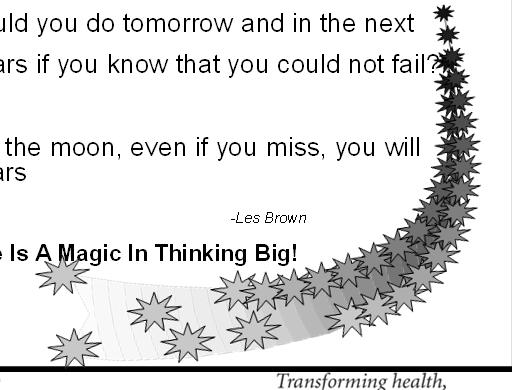 stars -Les Brown There Is A Magic In Thinking Big!