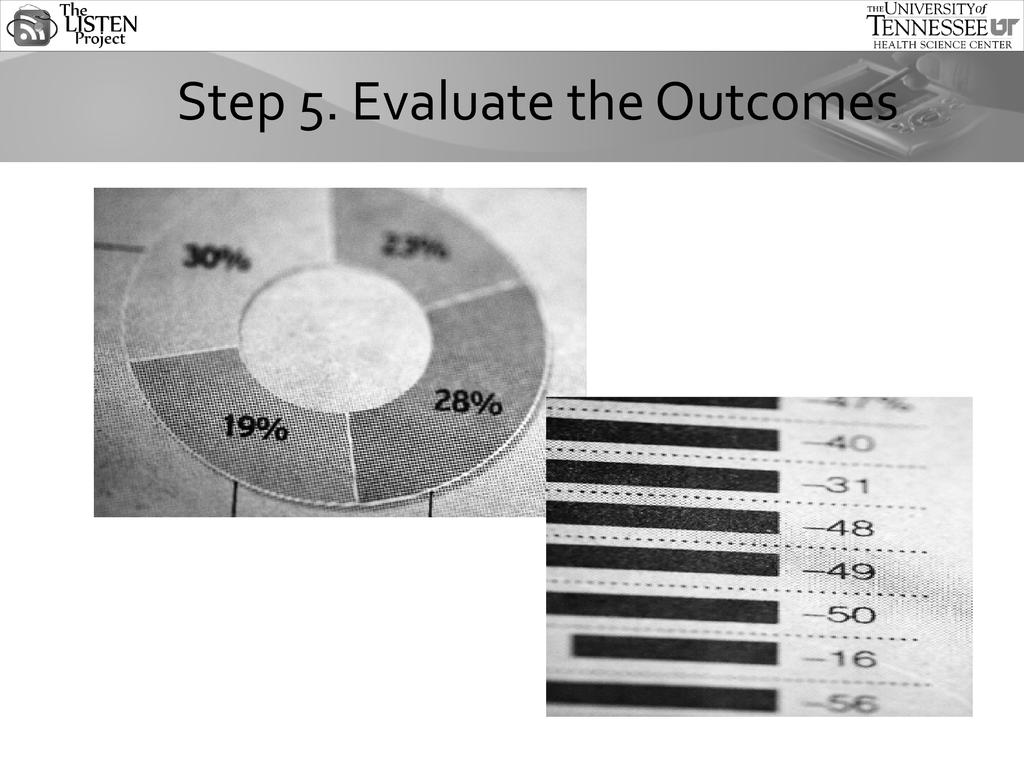 Finally, it is imperaeve to evaluate the outcomes. If you integrated the evidence personally or with a pilot project, what were the outcomes?