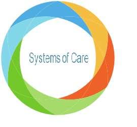 BCBSRI Systems of Care 46.