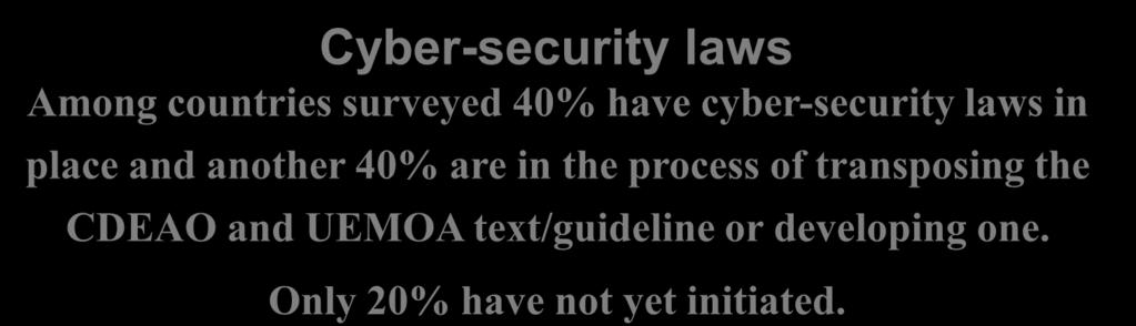 Building confidence and security in the use of ICTs (C5) Cyber-security laws Among countries surveyed 40% have cyber-security laws in place and