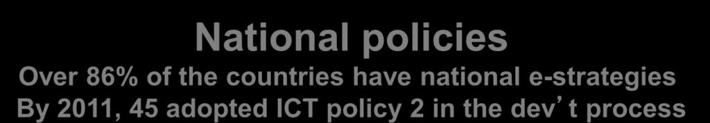 The Role of Public Government Authorities and all Stakeholders in promoting ICT4D (C1) National policies Over 86% of
