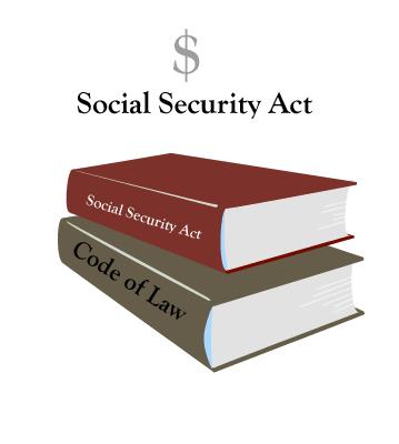 3009 Sections of the Social Security Act The Social Security Act makes it illegal for hospitals to: Knowingly pay physicians, to encourage them to limit services to