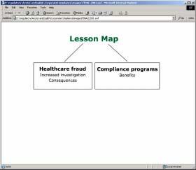 Lesson 2: Importance of Compliance & Compliance Programs 2001 Introduction & Objectives Welcome to the lesson on the importance of compliance and compliance programs.